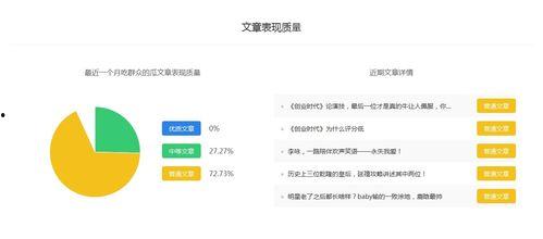 娱乐吃瓜酱怎么盈利赚钱,如何从网络热点中掘金盈利